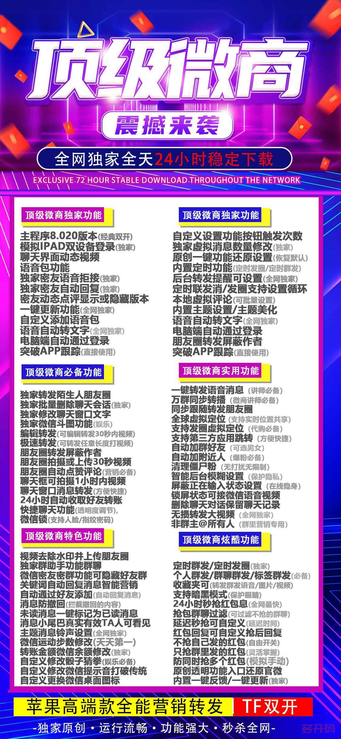 【苹果顶级微商激活码卡密授权】顶级微商一键转发/苹果TF多开稳定下载一键转发营销软件兼容最新ios系统